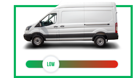 Safe Driver Asset 443X262.2
